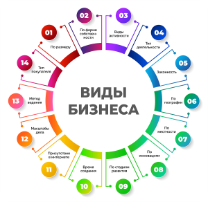 d0b0d0bad182d183d0b0d0bbd18cd0bdd18bd0b5-d0b8d0b4d0b5d0b8-d0b4d0bbd18f-d0bcd0b0d0bbd0bed0b3d0be-d0b1d0b8d0b7d0bdd0b5d181d0b0