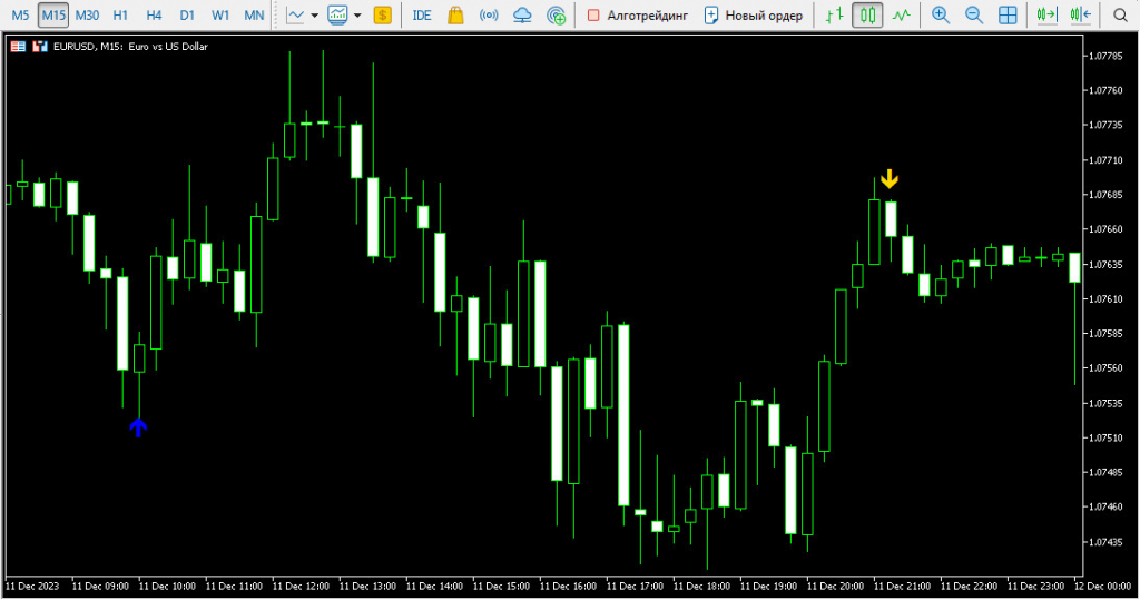 d0b1d0b5d0b7d183d0b1d18bd182d0bed187d0bdd0b0d18f-d181d182d180d0b0d182d0b5d0b3d0b8d18f-d0bdd0b0-d184d0bed180d0b5d0bad181