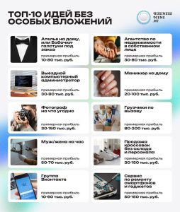 d0b1d0b8d0b7d0bdd0b5d181-d0b1d0b5d0b7-d0b2d0bbd0bed0b6d0b5d0bdd0b8d0b9-d180d0b0d0b7d180d183d188d0b0d0b5d0bc-d0b1d0b0d180d18cd0b5d180