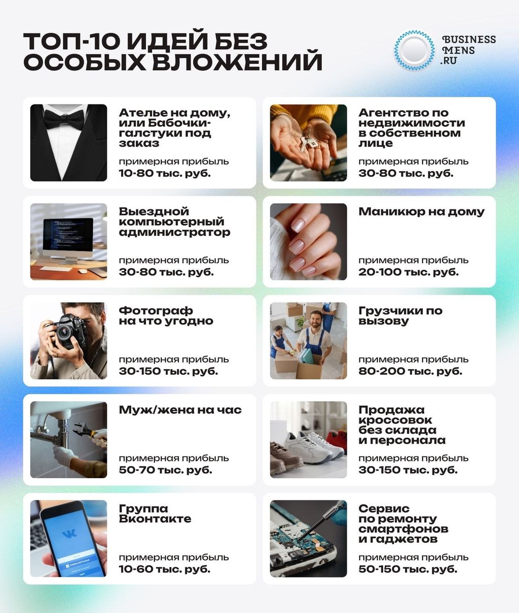 d0b1d0b8d0b7d0bdd0b5d181-d0b1d0b5d0b7-d0b2d0bbd0bed0b6d0b5d0bdd0b8d0b9-d180d0b0d0b7d180d183d188d0b0d0b5d0bc-d0b1d0b0d180d18cd0b5d180