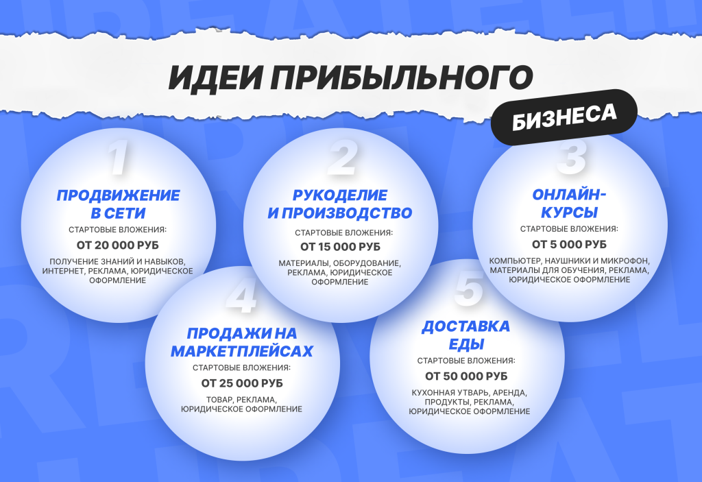 d0b1d0b8d0b7d0bdd0b5d181-d181-d0bcd0b8d0bdd0b8d0bcd0b0d0bbd18cd0bdd18bd0bcd0b8-d0b2d0bbd0bed0b6d0b5d0bdd0b8d18fd0bcd0b8-d0bfd183d182