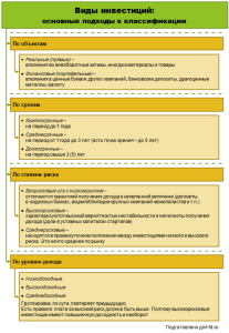 d0b8d0bdd0b2d0b5d181d182d0b8d186d0b8d0b8-d0b4d0bbd18f-d0bfd180d0b5d0b4d0bfd180d0b8d18fd182d0b8d18f-d187d182d0be-d18dd182d0be-d0b2d0b8