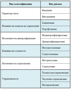 d0b8d0bdd0b2d0b5d181d182d0b8d186d0b8d0b8-d0bed181d0bdd0bed0b2d18b-d0b2d0bed0b7d0bcd0bed0b6d0bdd0bed181d182d0b8-d0b8-d180d0b8d181d0ba