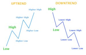 d0b8d0bdd0b4d0b8d0bad0b0d182d0bed180d18b-d182d180d0b5d0bdd0b4d0b0-d0bdd0b0-d184d0bed180d0b5d0bad181-d0bfd0bed0bdd0b8d0bcd0b0d0bdd0b8
