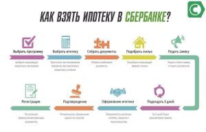 d0bad0b0d0ba-d0b2d18bd0b1d180d0b0d182d18c-d0b8-d0bed184d0bed180d0bcd0b8d182d18c-d0b8d0bfd0bed182d0b5d0bad183