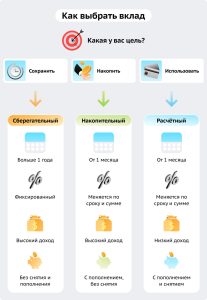 d0bad0b0d0ba-d0b2d18bd0b1d180d0b0d182d18c-d0bbd183d187d188d0b8d0b9-d0b1d0b0d0bdd0bad0bed0b2d181d0bad0b8d0b9-d0b2d0bad0bbd0b0d0b4