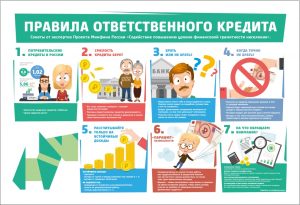 d0bad180d0b5d0b4d0b8d182d18b-d0b2d181d0b5-d187d182d0be-d0bdd183d0b6d0bdd0be-d0b7d0bdd0b0d182d18c-d0b4d0bbd18f-d0bed182d0b2d0b5d182d181