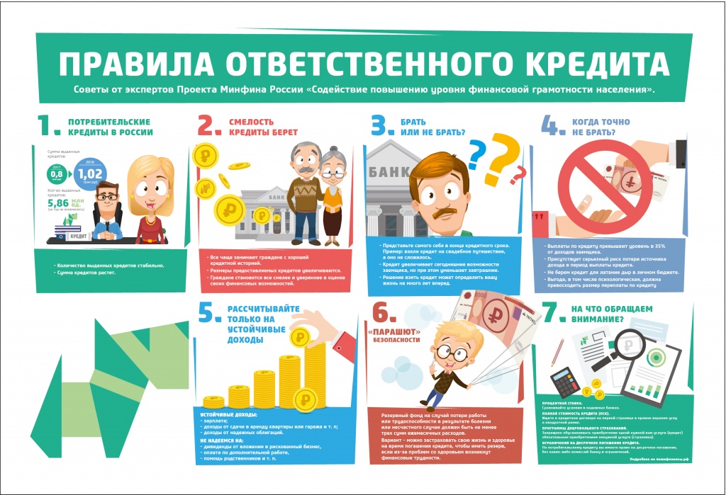 d0bad180d0b5d0b4d0b8d182d18b-d0b2d181d0b5-d187d182d0be-d0bdd183d0b6d0bdd0be-d0b7d0bdd0b0d182d18c-d0b4d0bbd18f-d0bed182d0b2d0b5d182d181