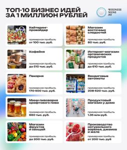 d0bcd0b8d0bbd0bbd0b8d0bed0bdd18b-d0bdd0b5-d0bdd183d0b6d0bdd18b-d0bdd0b0d187d0bdd0b8d182d0b5-d181d0b2d0bed0b9-d0b1d0b8d0b7d0bdd0b5d181