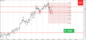 d0bfd180d0bed0b3d0bdd0bed0b7d18b-d180d18bd0bdd0bad0b0-d184d0bed180d0b5d0bad181-d0bdd0b0-2017-d0b3d0bed0b4