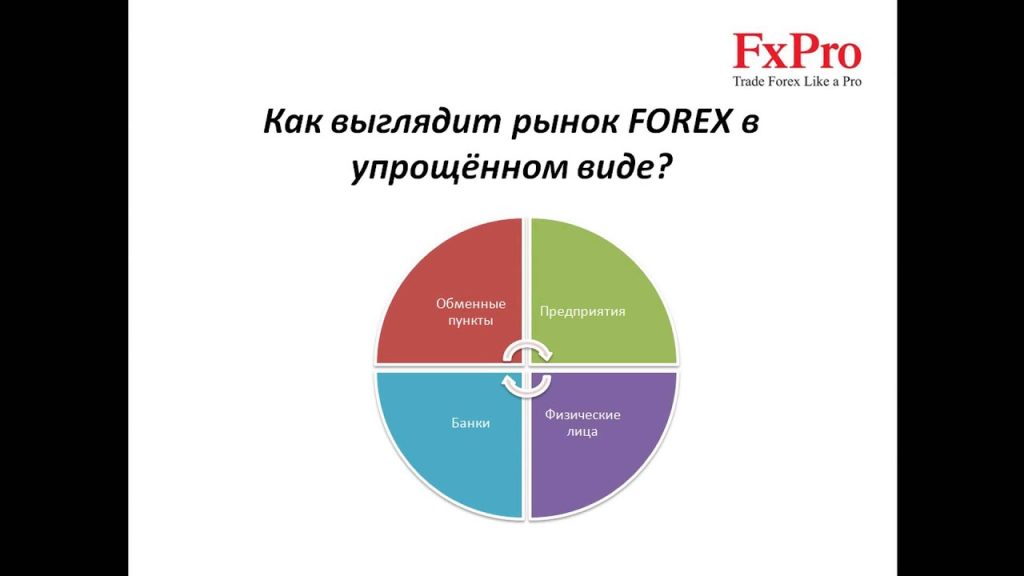 d180d18bd0bdd0bed0ba-d184d0bed180d0b5d0bad181-d187d182d0be-d18dd182d0be-d0b8-d0bad0b0d0ba-d0bed0bd-d180d0b0d0b1d0bed182d0b0d0b5d182