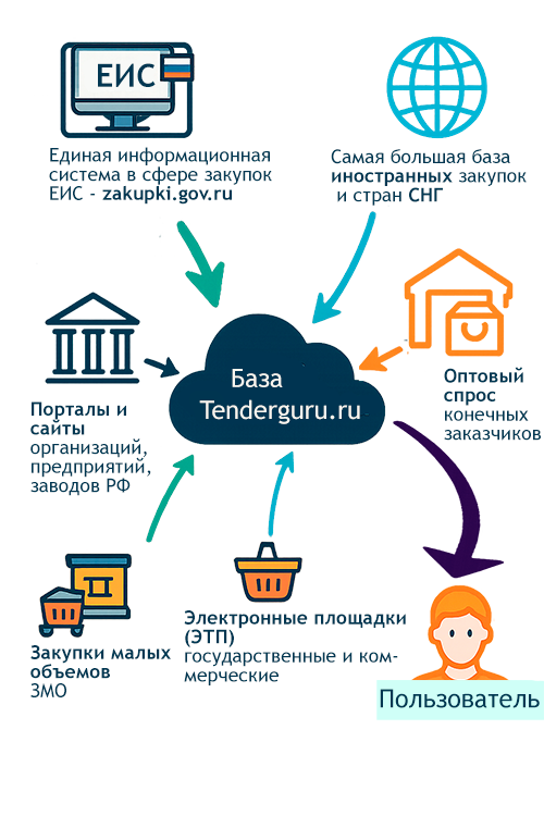 d182d0b5d0bdd0b4d0b5d180d18b-d0bfd183d182d18c-d0ba-d180d0bed181d182d183-d0b8-d181d182d0b0d0b1d0b8d0bbd18cd0bdd0bed181d182d0b8-d0b2d0b0