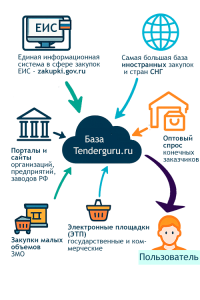 d182d0b5d0bdd0b4d0b5d180d18b-d181d182d180d0b0d182d0b5d0b3d0b8d0b8-d183d181d0bfd0b5d188d0bdd0bed0b3d0be-d183d187d0b0d181d182d0b8d18f