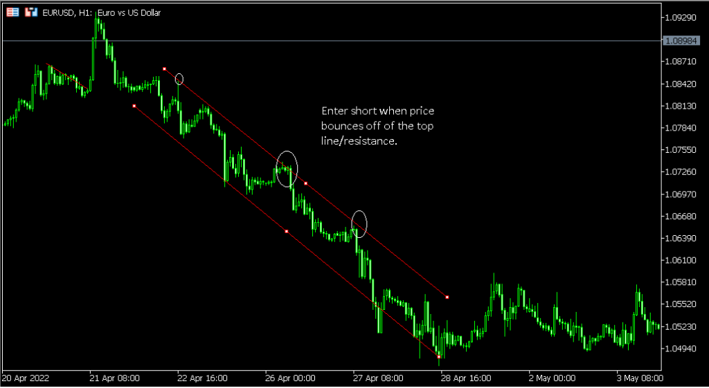 d182d0bed180d0b3d0bed0b2d18bd0b5-d0bad0b0d0bdd0b0d0bbd18b-d0bdd0b0-d184d0bed180d0b5d0bad181