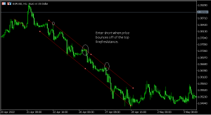 d182d0bed180d0b3d0bed0b2d18bd0b5-d0bad0b0d0bdd0b0d0bbd18b-d0bdd0b0-d184d0bed180d0b5d0bad181