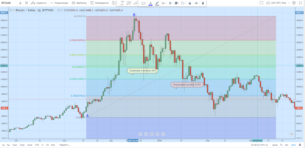 d183d180d0bed0b2d0bdd0b8-d184d0b8d0b1d0bed0bdd0b0d187d187d0b8-d0bdd0b5d0b7d0b0d0bcd0b5d0bdd0b8d0bcd18bd0b9-d0b8d0bdd181d182d180d183