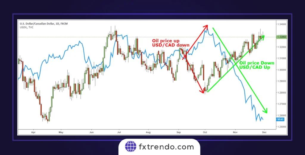 d185d0b5d0b4d0b6d0b8d180d0bed0b2d0b0d0bdd0b8d0b5-d0bdd0b0-d184d0bed180d0b5d0bad181-d0bcd0b5d182d0bed0b4d18b-d0b8-d181d182d180d0b0d182