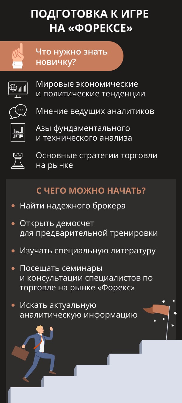 d187d182d0be-d182d0b0d0bad0bed0b5-d184d0bed180d0b5d0bad181-d0bed181d0bdd0bed0b2d18b-d180d18bd0bdd0bad0b0-d0b2d0b0d0bbd18ed182